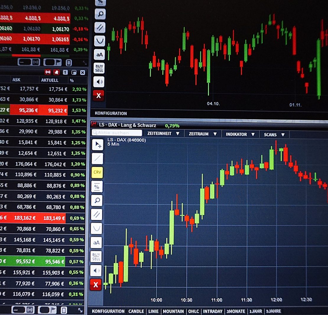 7 Advantageous Insights on Auto Trading Software : Smart Business Daily