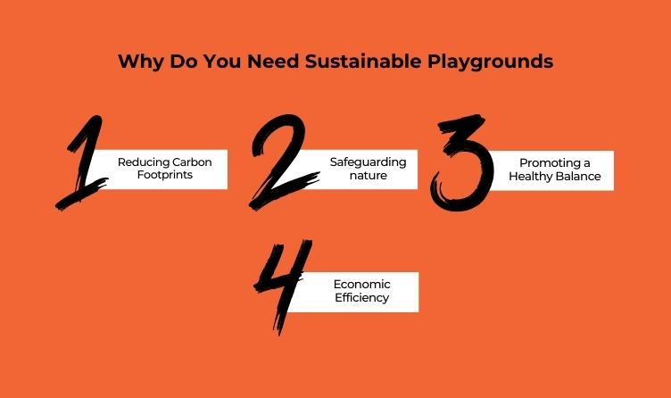 Why Do You Need Sustainable Playgrounds