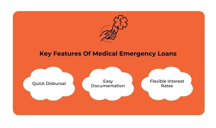 Key Features Of Medical Emergency Loans