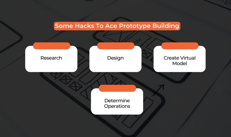 Some Hacks To Ace Prototype Building