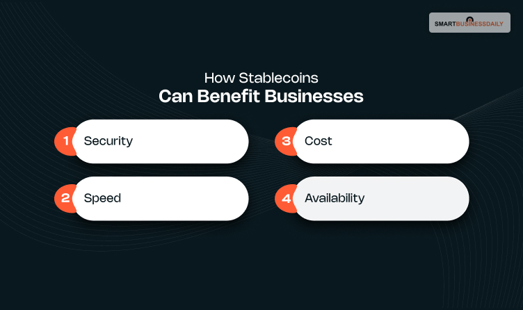 How Stablecoins Can Benefit Businesses