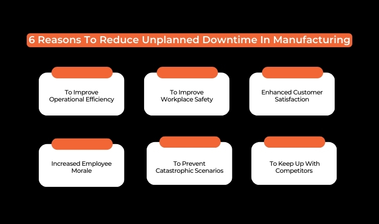 6 Reasons To Reduce Unplanned Downtime In Manufacturing