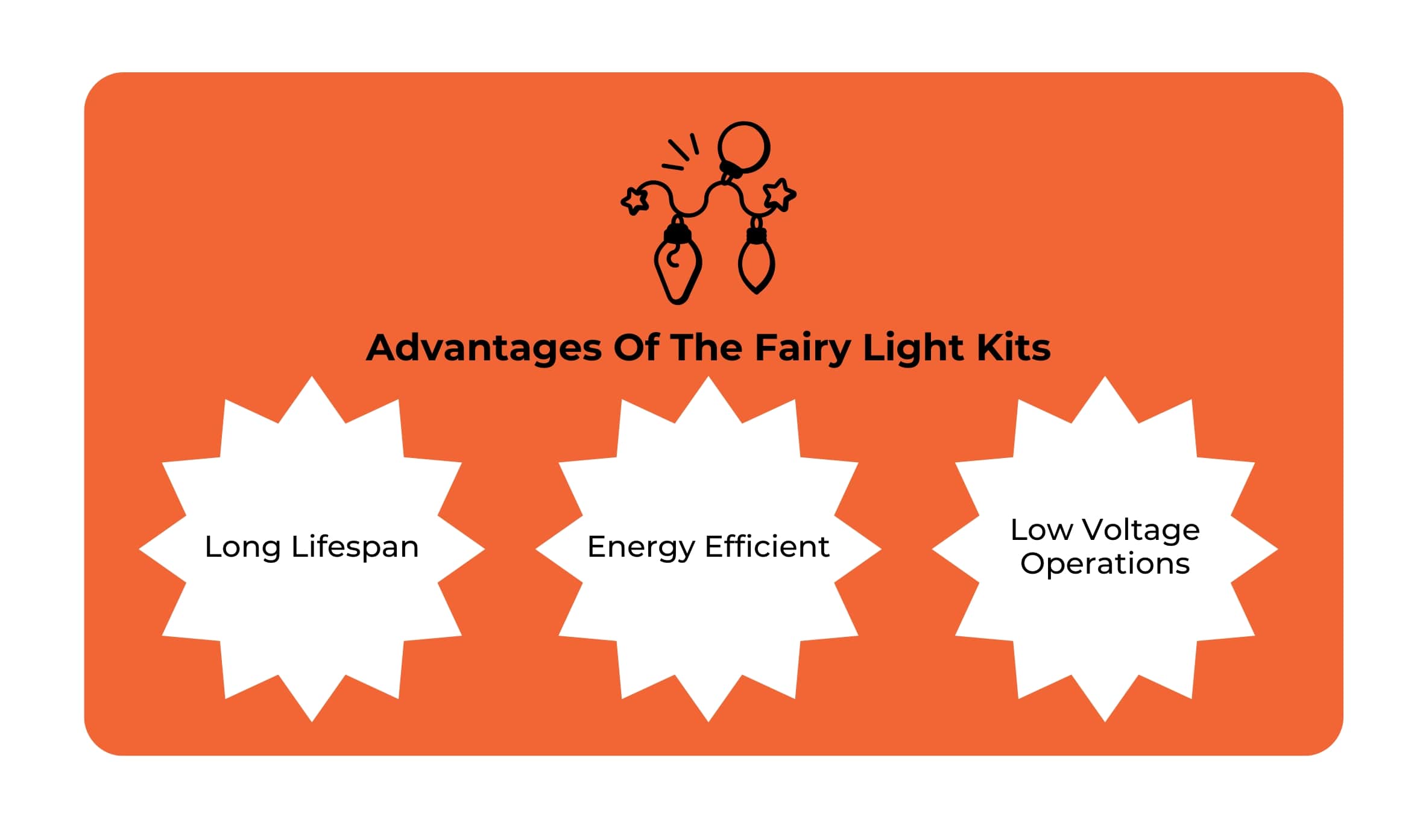 Advantages Of The Fairy Light Kits-min