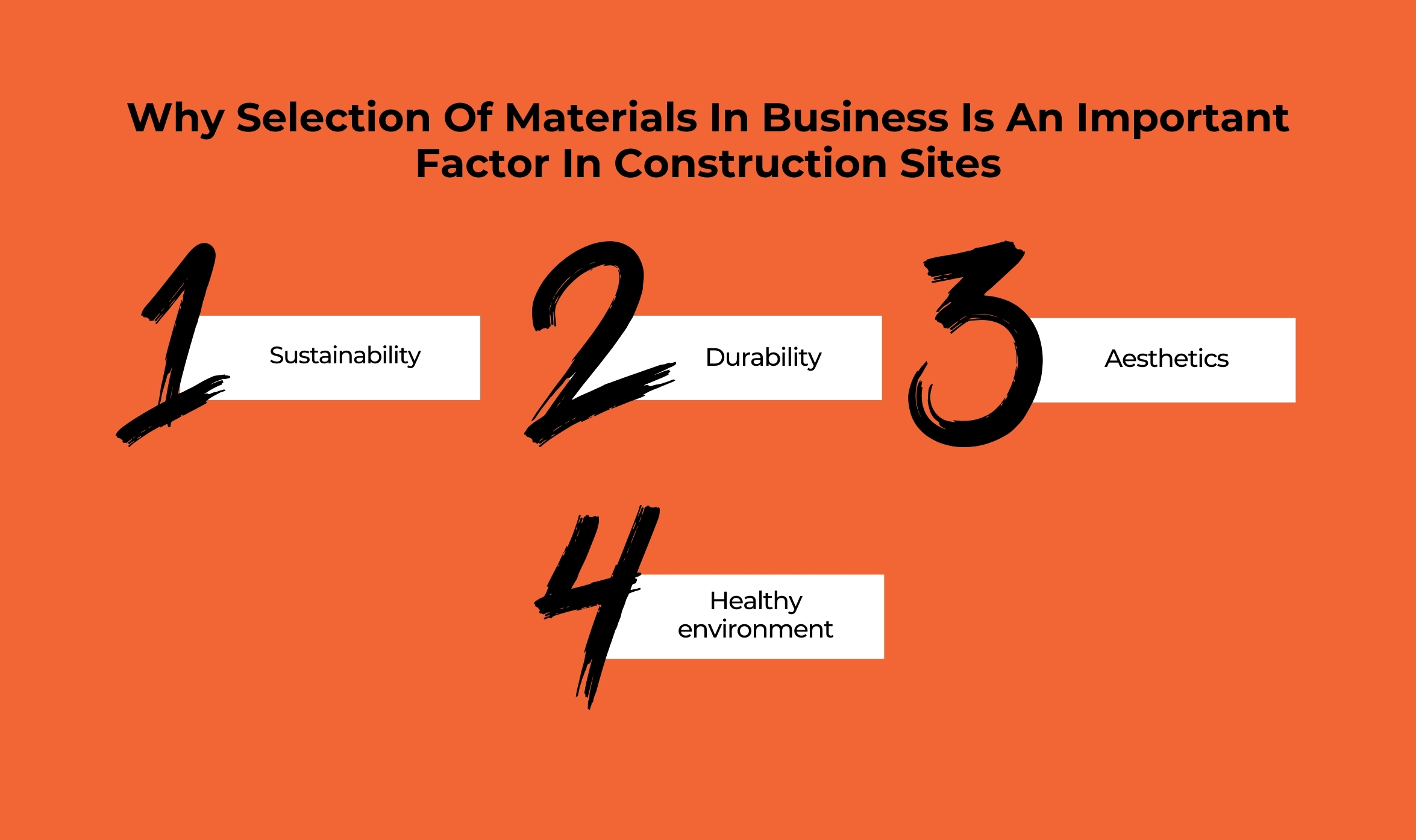 Why Selection Of Materials In Business Is An Important Factor In Construction Sites