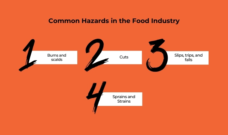 Common Hazards in the Food Industry