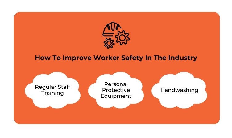 How To Improve Worker Safety In The Industry