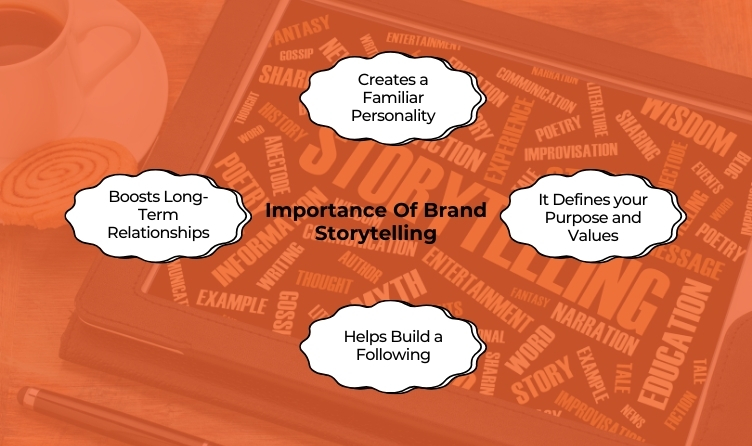 Importance Of Brand Storytelling