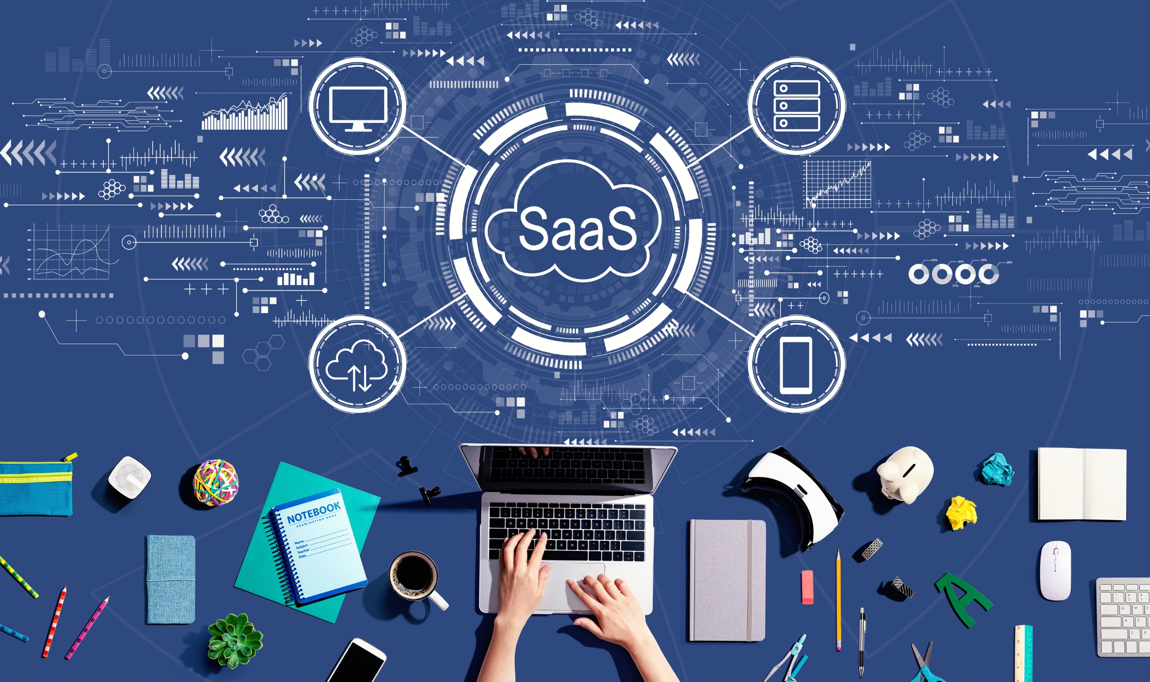 Importance of SaaS Billing Management