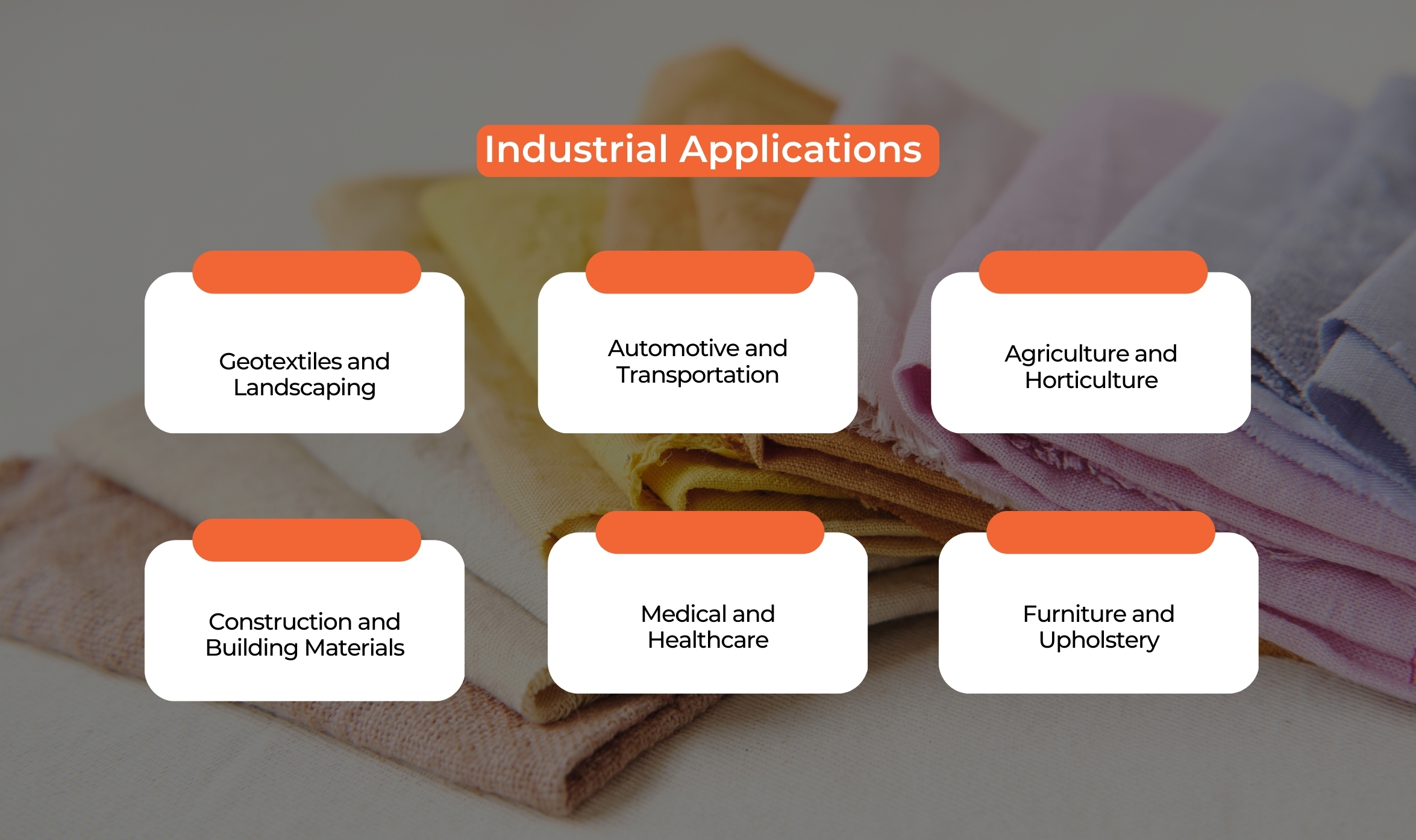 Industrial Applications