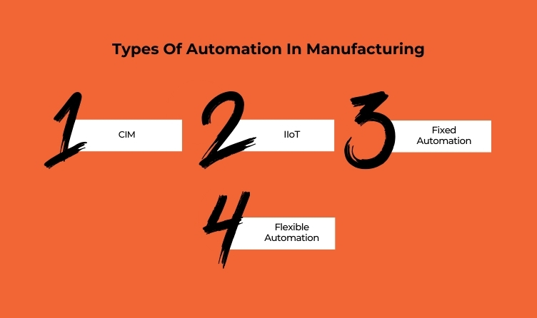 Types Of Automation In Manufacturing