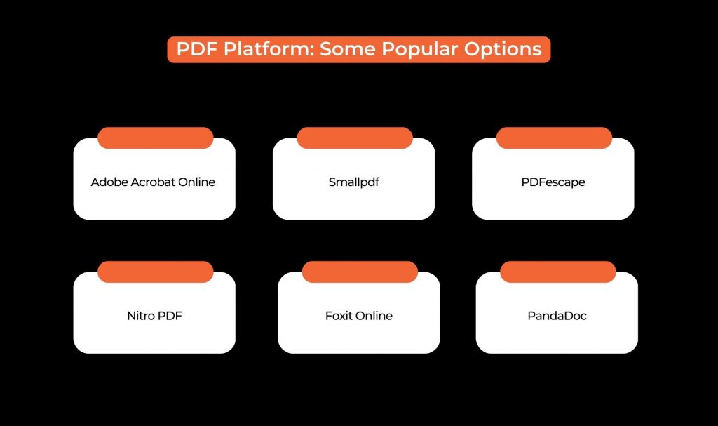 PDF Platform_ Some Popular Options