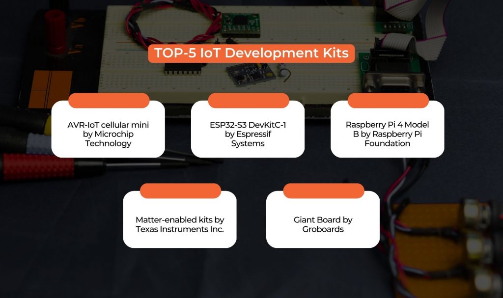 TOP-5 IoT Development Kits