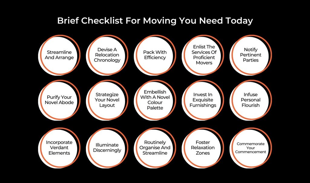 Brief Checklist For Moving You Need Today