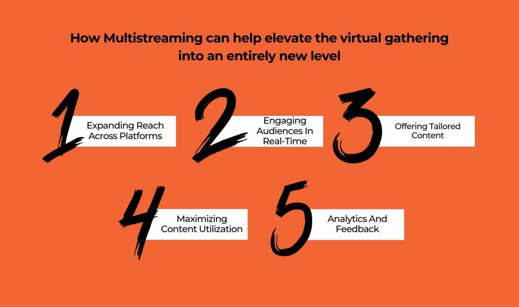 How Multistreaming can help elevate the virtual gathering into an entirely new level