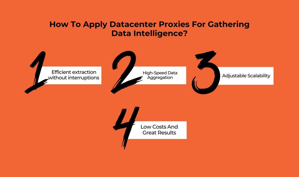 How To Apply Datacenter Proxies For Gathering Data Intelligence