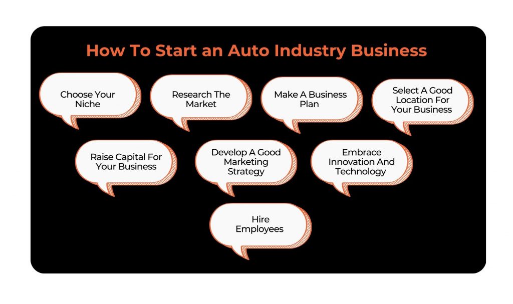 How To Start an Auto Industry Business