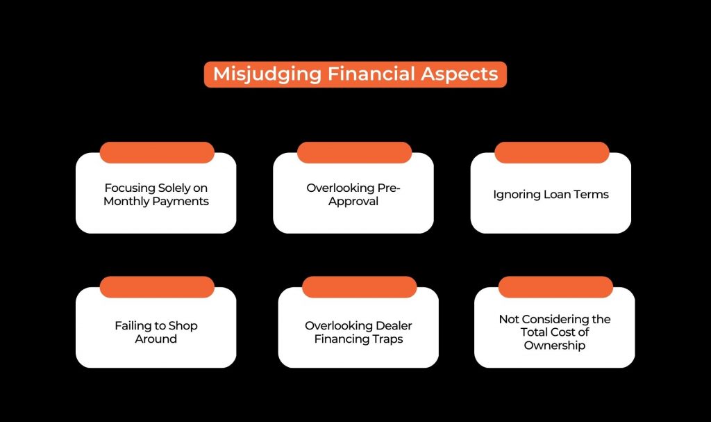 Misjudging Financial Aspects