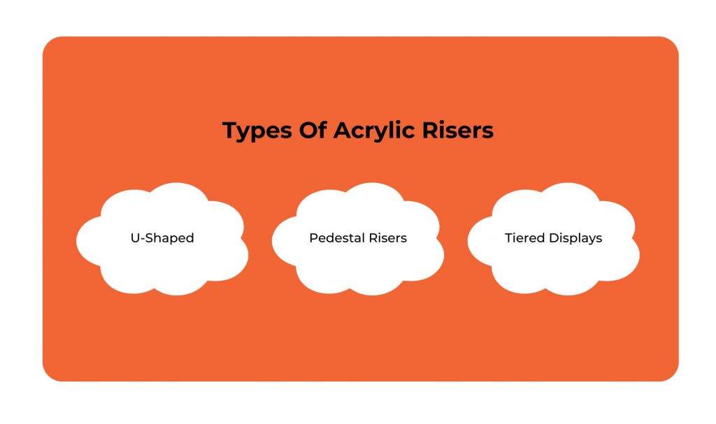 Types Of Acrylic Risers