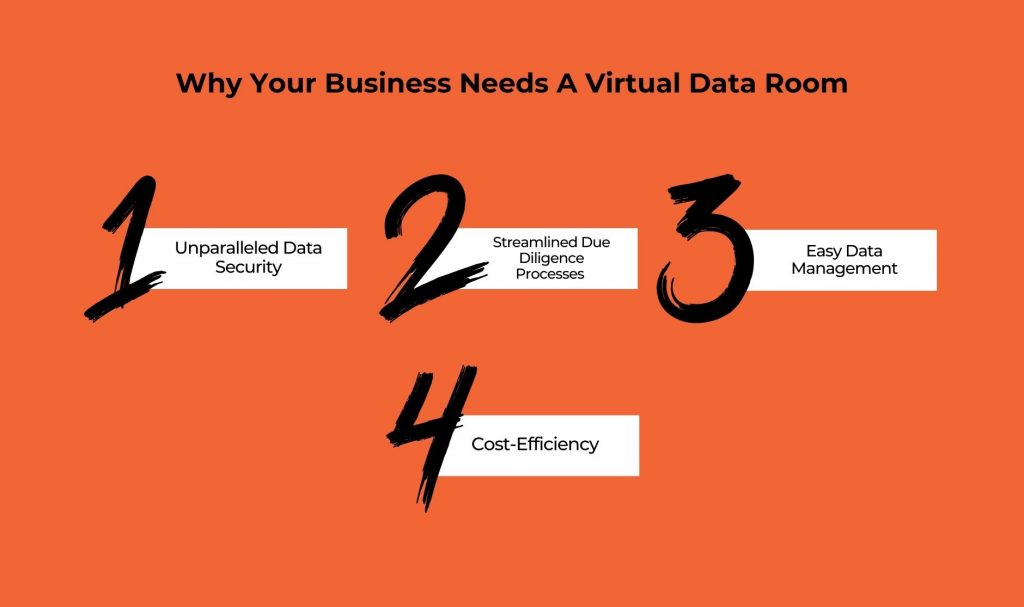 Why Your Business Needs A Virtual Data Room