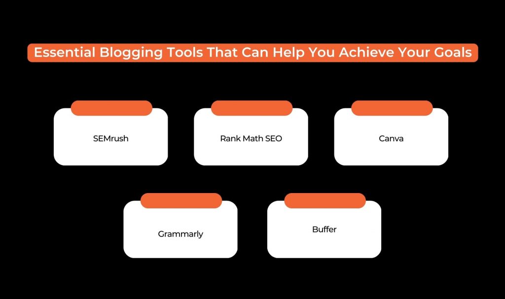 Essential Blogging Tools That Can Help You Achieve Your Goals