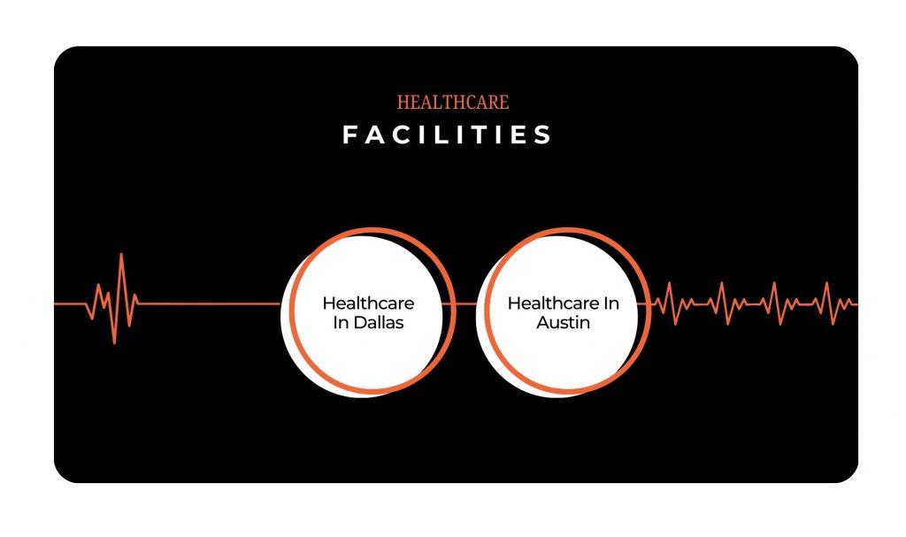 Healthcare Facilities