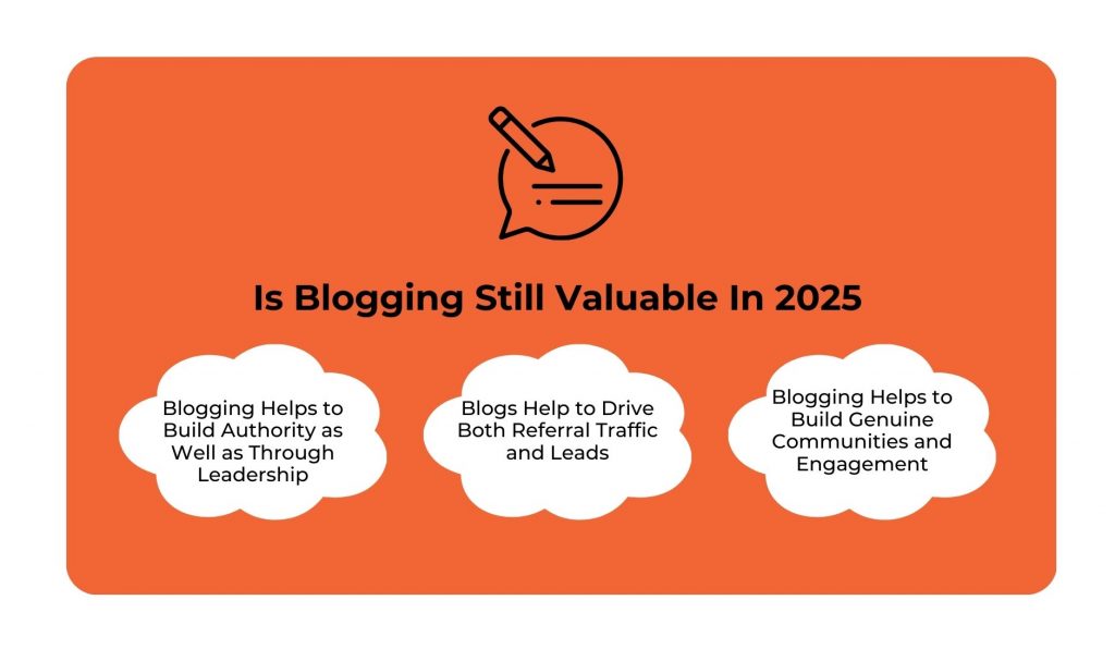 Is Blogging Still Valuable In 2025