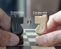 Franchise Vs Corporate: Major Differences, Significance, And Examples 