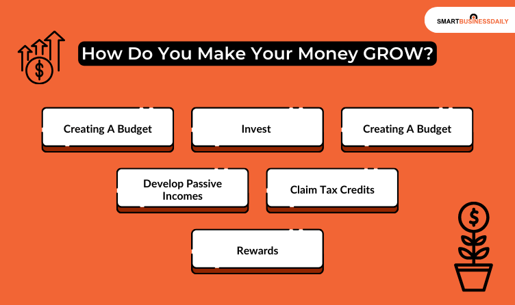 How Do You Make Your Money GROW