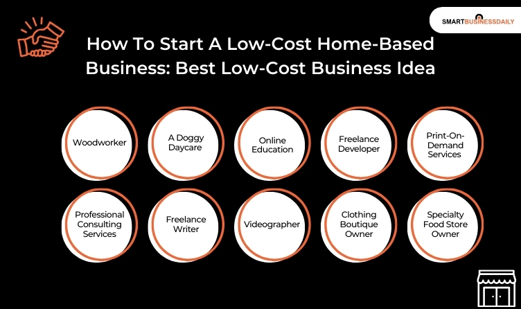 How To Start A Low-Cost Home-Based Business