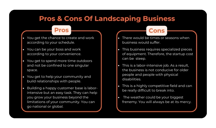 Pros & Cons Of Landscaping Business