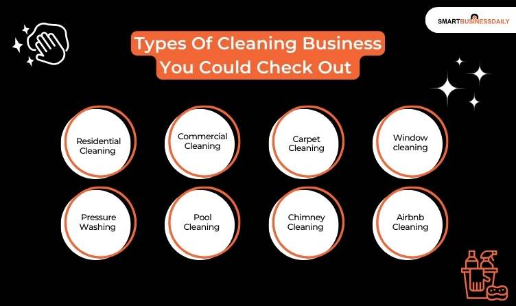 Types Of Cleaning Business You Could Check Out