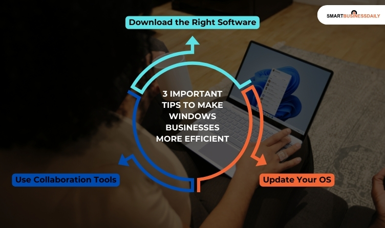 Checkout 3 Important Tips to Make Windows Businesses More Efficient