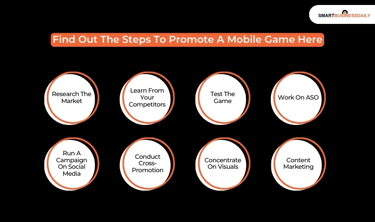 Find Out The Steps To Promote A Mobile Game Here