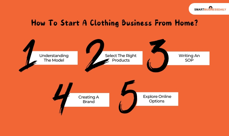 How To Start A Clothing Business From Home