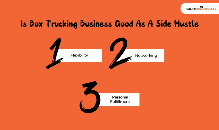 Is Box Trucking Business Good As A Side Hustle