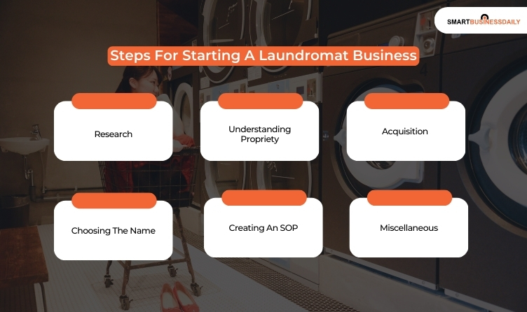 Steps For Starting A Laundromat Business