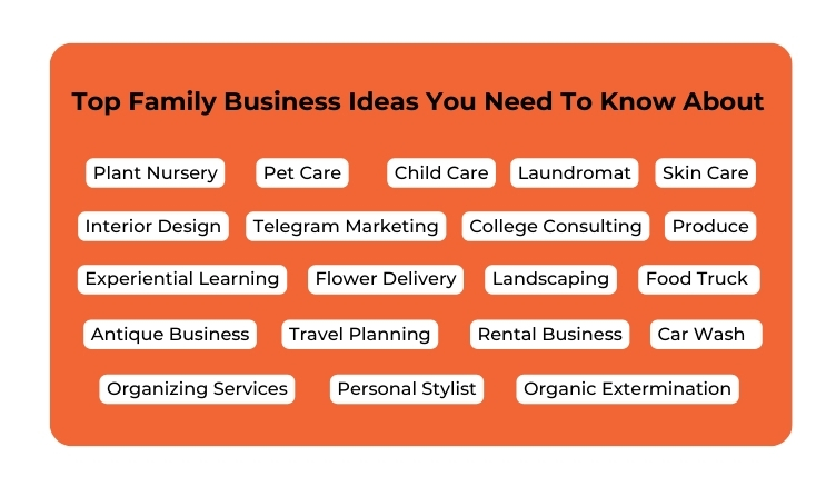 Top Family Business Ideas You Need To Know About