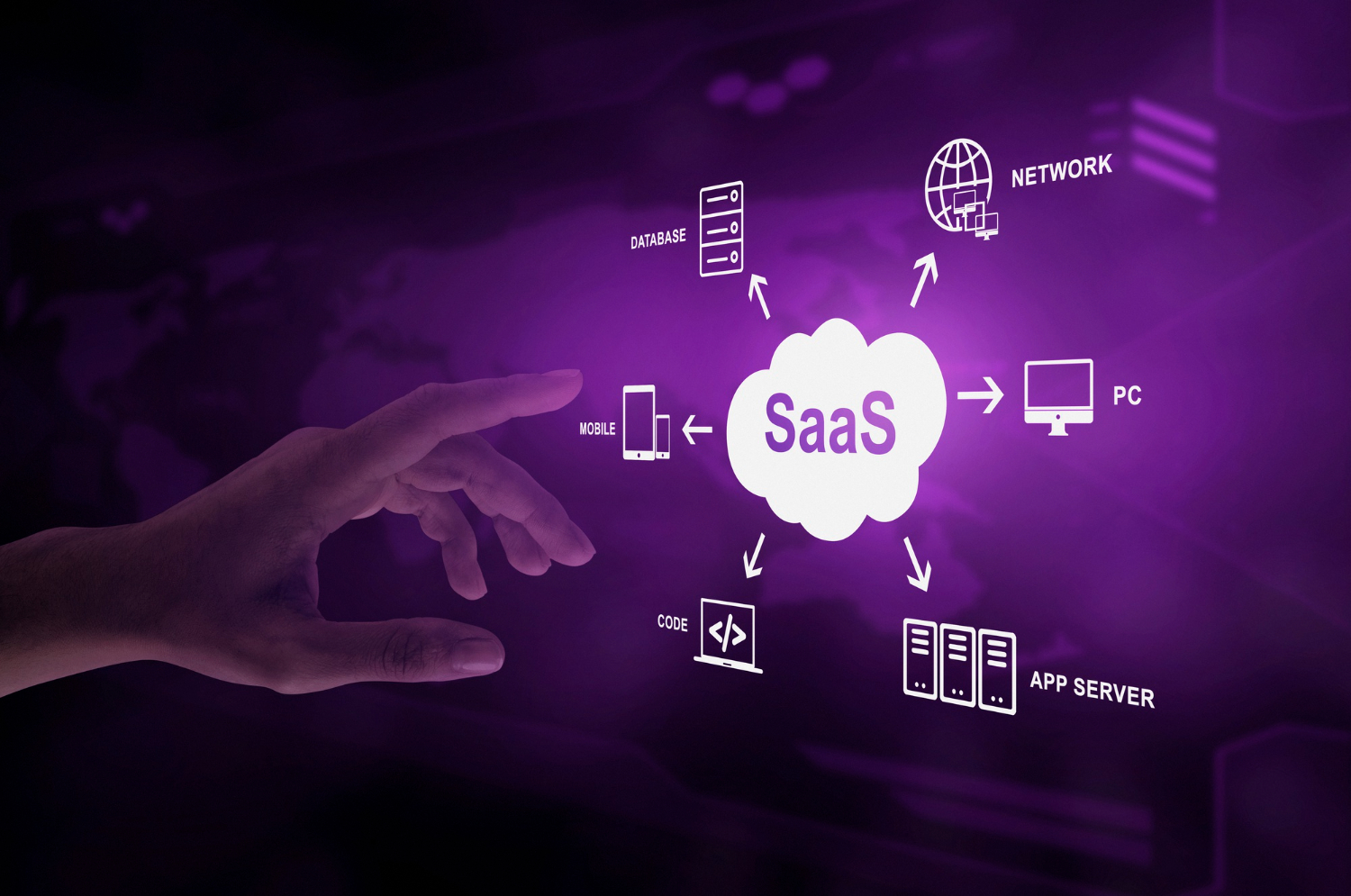 SaaS Agreement