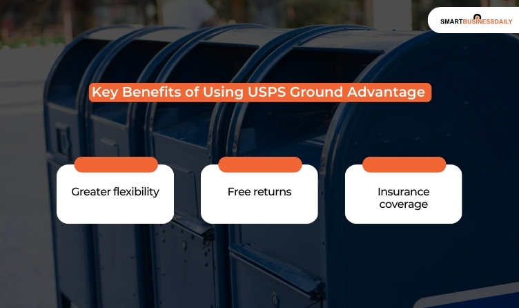 Key Benefits of Using USPS Ground Advantage