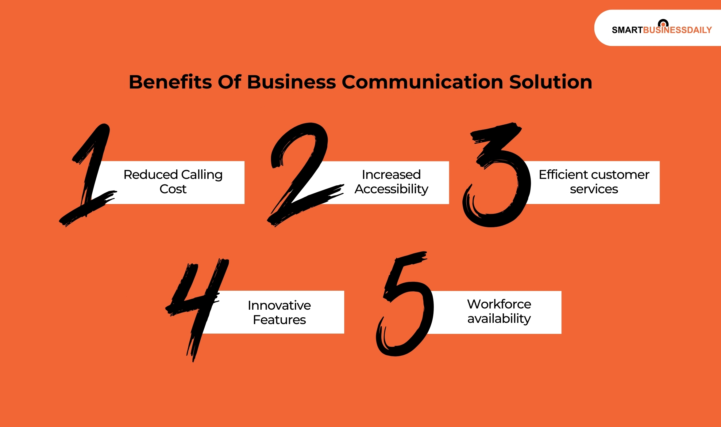 Benefits Of Business Communication Solution