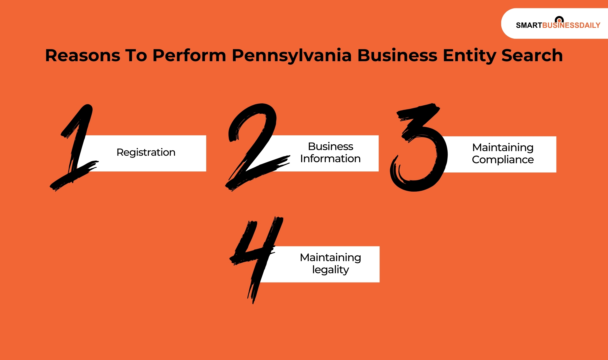 Reasons To Perform Pennsylvania Business Entity Search