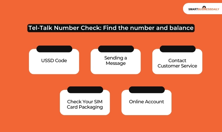 Tel-Talk Number Check Find the number and balance