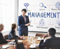 What are the Core Functions of Business Management