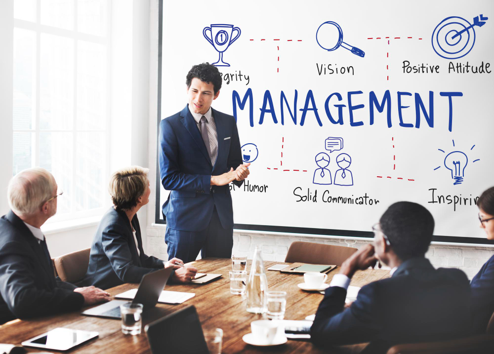 What are the Core Functions of Business Management