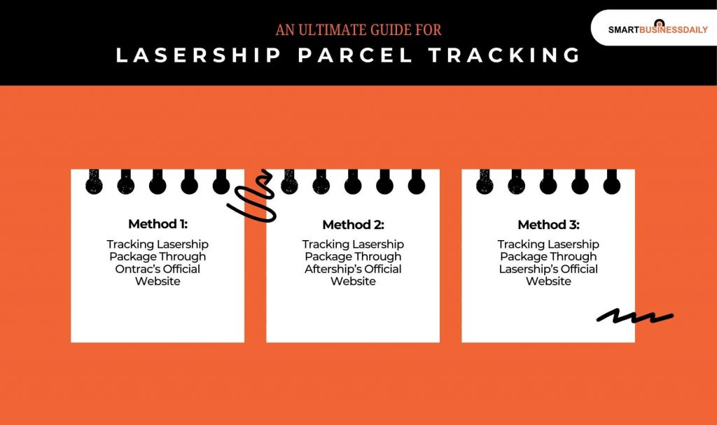 An Ultimate Guide For Lasership Parcel Tracking