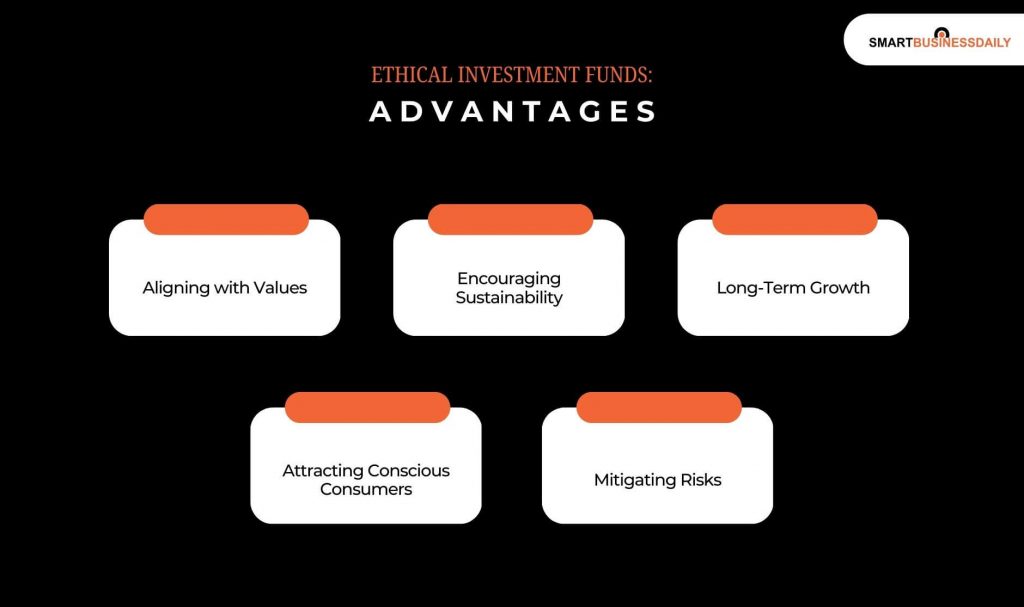 Ethical Investment Funds_ Advantages