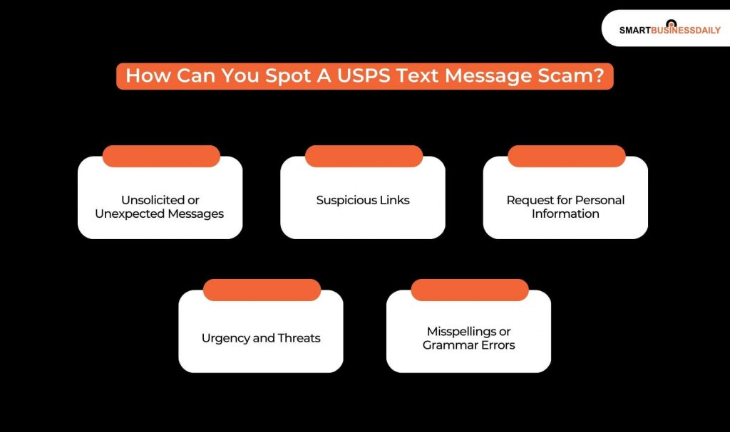 How Can You Spot A USPS Text Message Scam