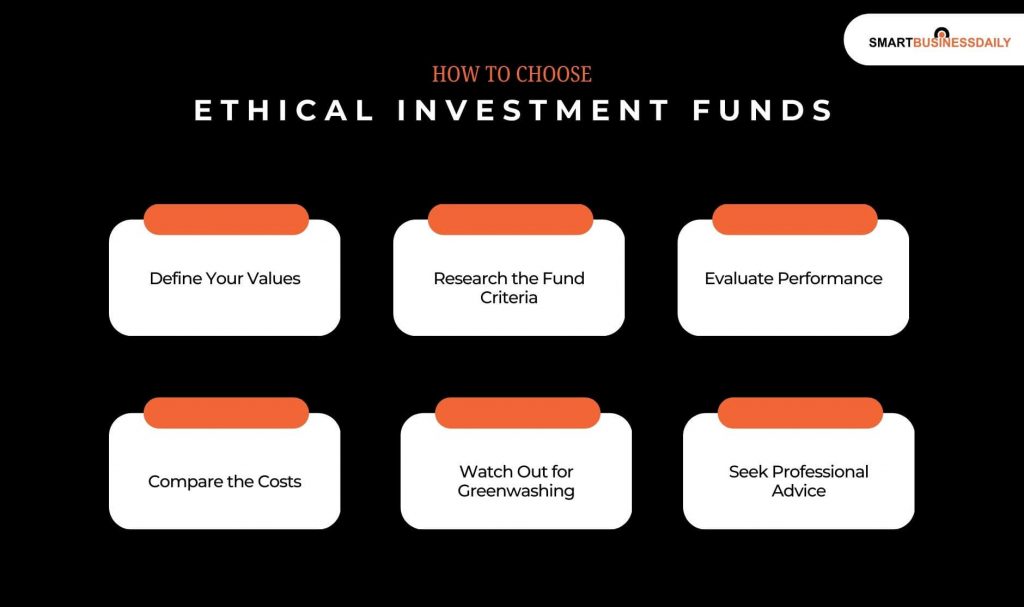 How To Choose Ethical Investment Funds