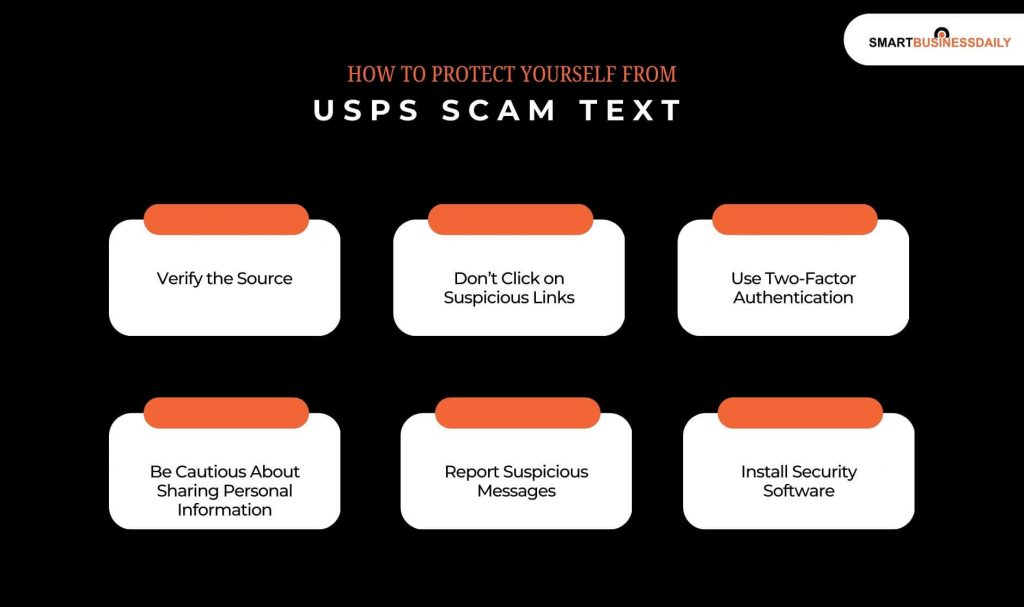 How To Protect Yourself From USPS Scam Text