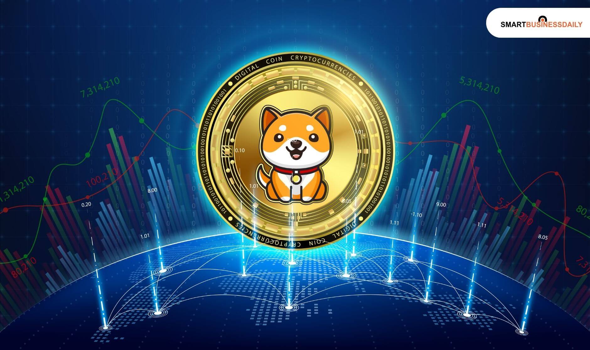 Is Dogecoin a good investment